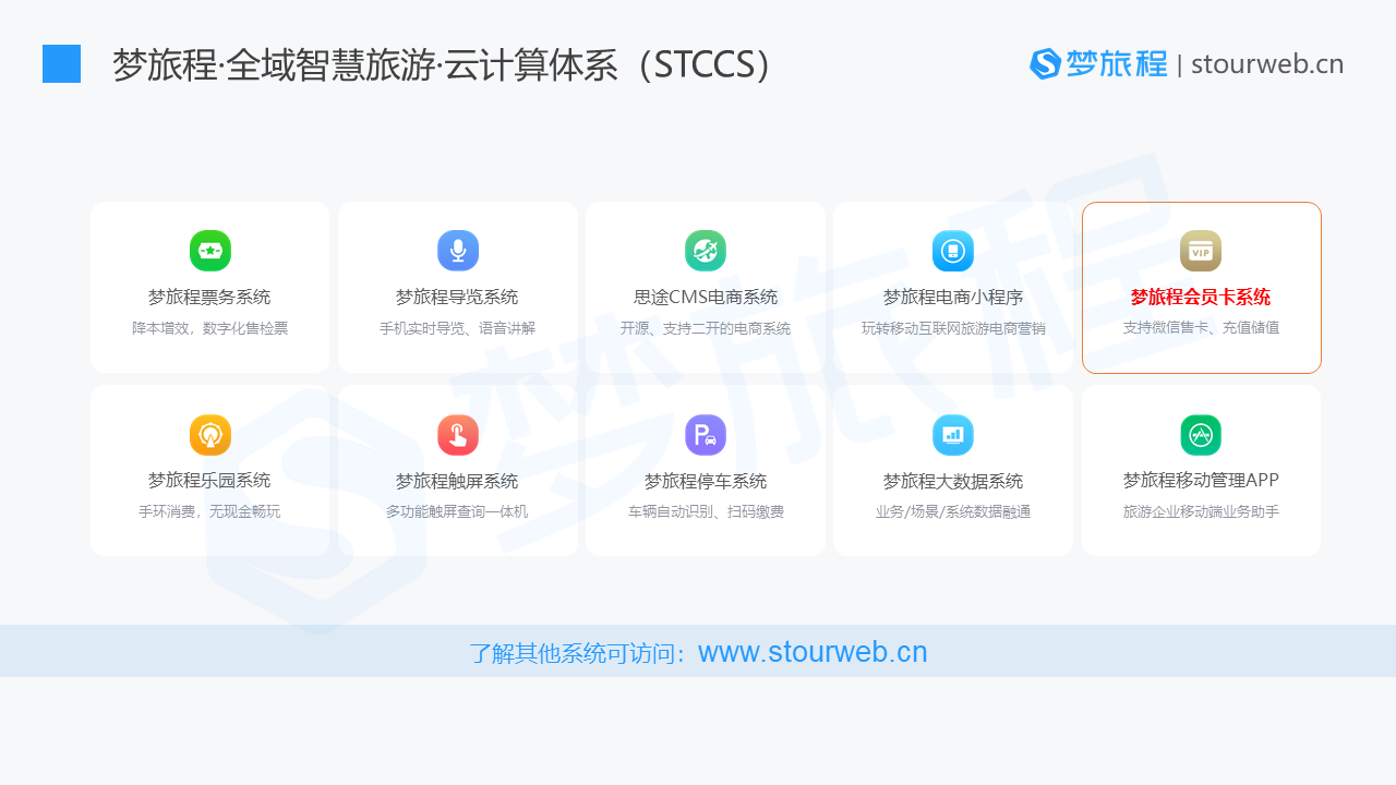 会员卡系统_会员系统_梦旅程 (4).PNG