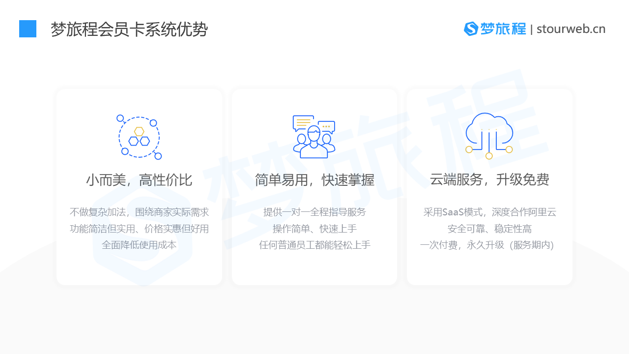 会员卡系统_会员系统_梦旅程 (7).PNG