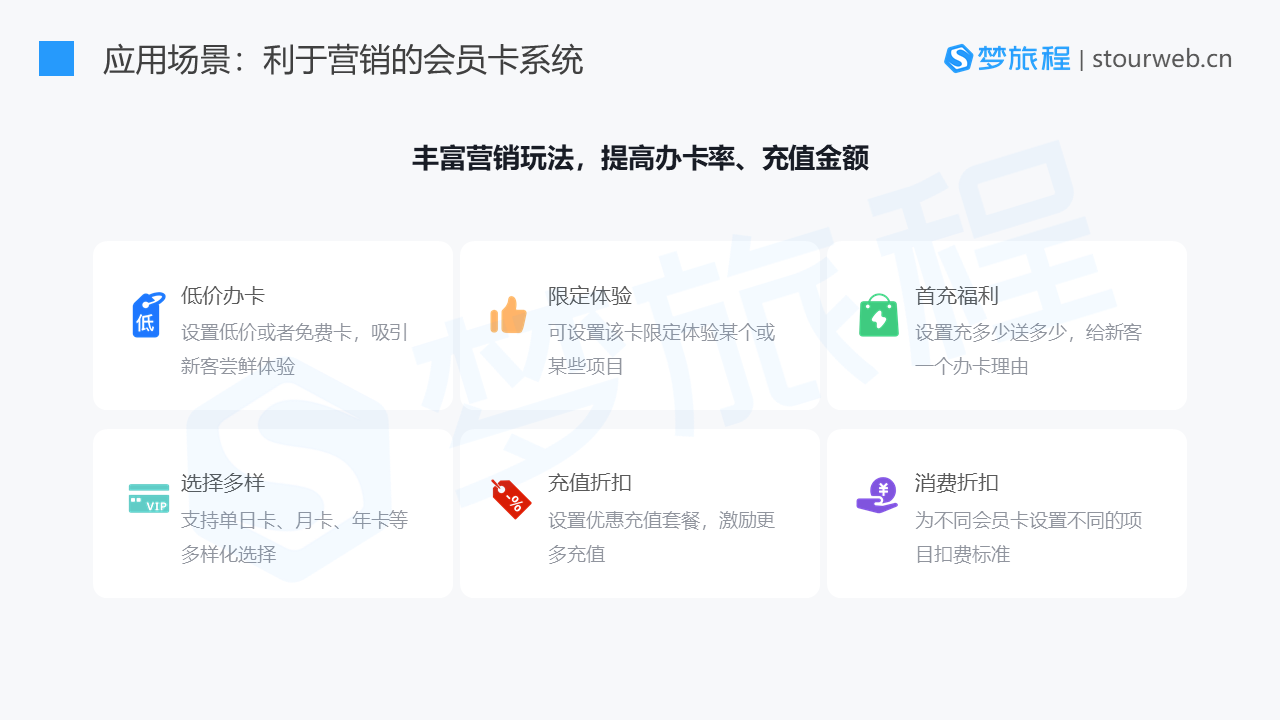 会员卡系统_会员系统_梦旅程 (20).PNG