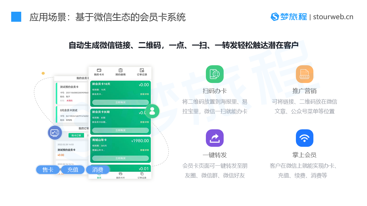 会员卡系统_会员系统_梦旅程 (25).PNG