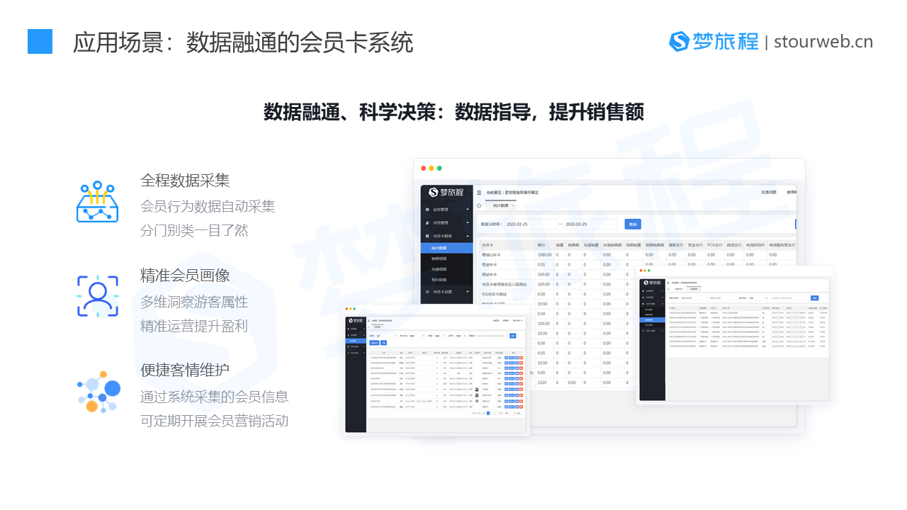会员卡系统_会员系统_梦旅程 (26).PNG