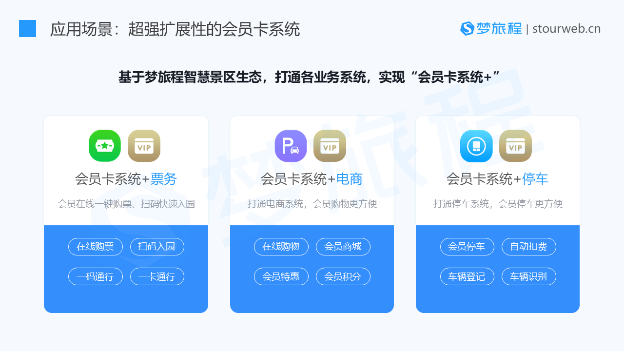 会员卡系统_会员系统_梦旅程 (27).PNG