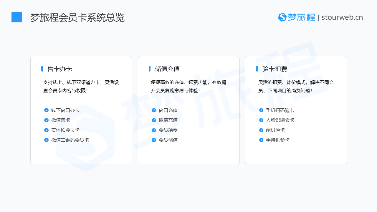 会员卡系统_会员系统_梦旅程 (5).PNG