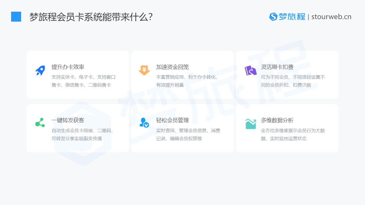 会员卡系统_会员系统_梦旅程 (6).PNG