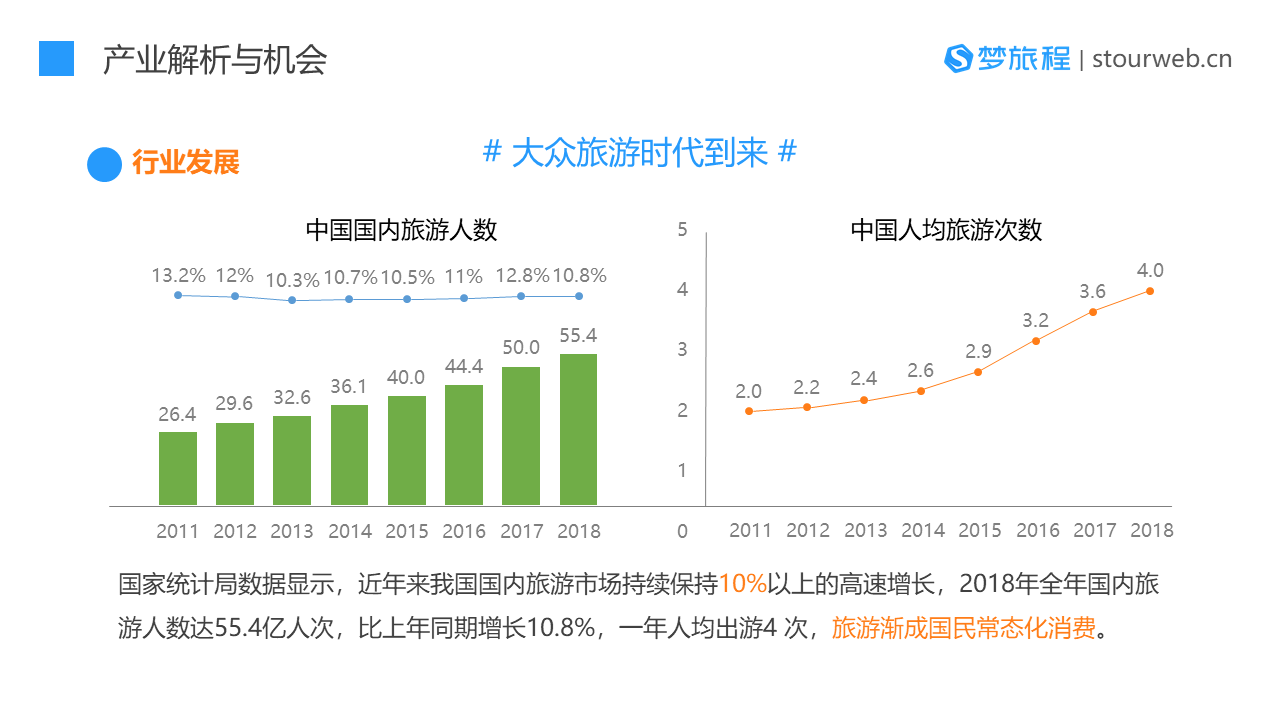 幻灯片3.PNG