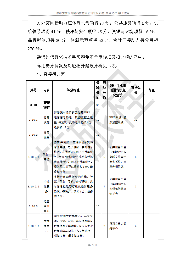 全域旅游大数据中心建设可行性5.png